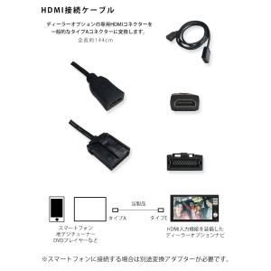 HDMI 変換 ケーブル トヨタ NSZT-W...の詳細画像1
