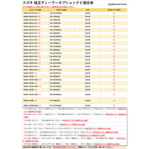テレビキット 全方位モニター メモリーナビ ス...の詳細画像2