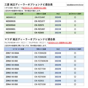 テレビキット 全方位モニター メモリーナビ ス...の詳細画像4