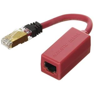 その他 ACOUSTIC REVIVE RLI1GB-TRIPLE-C ACOUSTIC REVIVE LANアイソレーター RLI1GB-TRIPLE-C - 最安値・価格