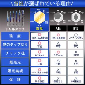 ドリルタップ ドリルビット m3 m4 m5 ...の詳細画像3