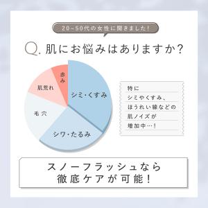 美顔器 光美容器 LINKA リンカ スノー ...の詳細画像5