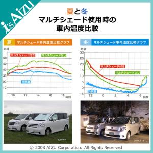 ハイエース 200系 6〜8型 標準幅 ロング...の詳細画像4