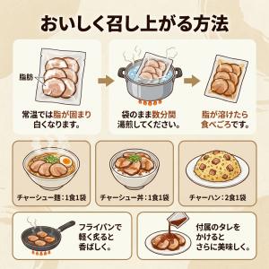 レトルト チャーシュー 切り落とし 600g ...の詳細画像4