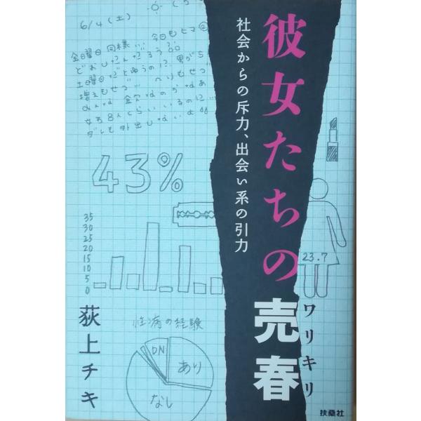 （古本）彼女たちの売春 社会からの斥力、出会い系の引力 荻上チキ 扶桑社 AO5176 201211...