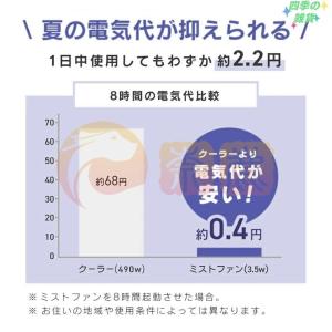 羽なし 冷風機 ミニクーラー 4000mAh ...の詳細画像5