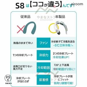 ワークマン熱中症対策グッズ 首掛け扇風機 ネッ...の詳細画像1