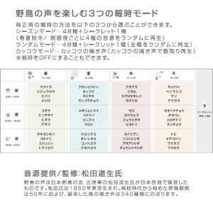 リズム 電波掛時計/日本野鳥の会 四季の野鳥 ...の詳細画像4