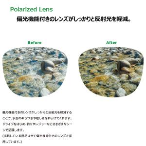 いつものメガネにつけるだけ 折り畳み クリップ...の詳細画像3