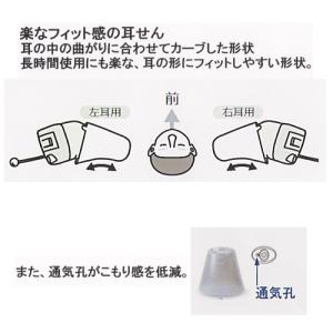 ONKYO オンキヨー/リモコン付き 超小型 ...の詳細画像1