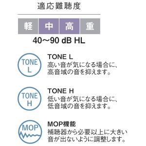 耳の日大特価!パナソニック 日本製 補聴器 ア...の詳細画像4