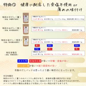 だしパック 無添加 国産 味彩のだし (お試し...の詳細画像4