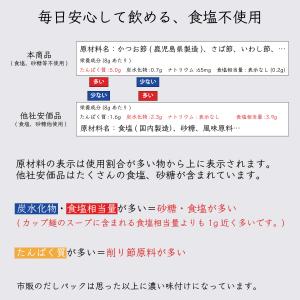 だしパック 無添加 国産 鰹節薫る日々のおだし...の詳細画像4