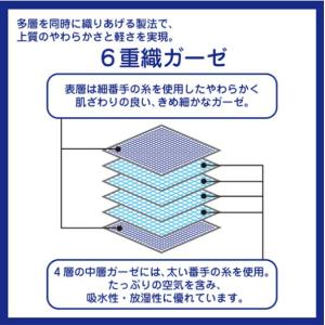 ミキハウス ガーゼケット(6重織)【46-83...の詳細画像4