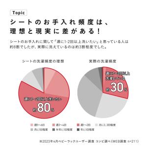 Combi コンビ サンドベージュ(SB) 手...の詳細画像3