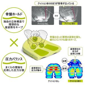 西川 キープス keeps ブラック お尻クッ...の詳細画像5