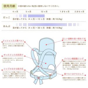 日本製 ひも結び式 抱っこひも おんぶひも O...の詳細画像2