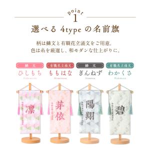 新作 名前旗 女の子 雛人形 ひな人形 雛祭り...の詳細画像2