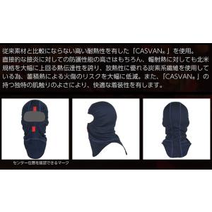 防火フード 防火頭巾 カムイプロファイター C...の詳細画像2
