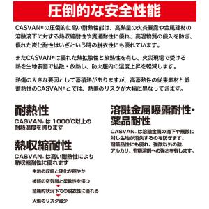 防火フード 防火頭巾 カムイプロファイター C...の詳細画像3