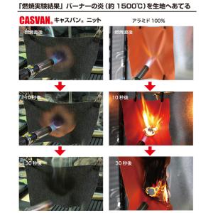 防火フード 防火頭巾 カムイプロファイター C...の詳細画像4
