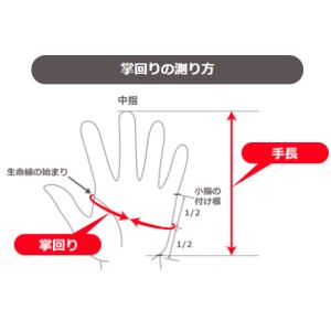 作業用手袋 人工皮革手袋 トンボレックス レス...の詳細画像4