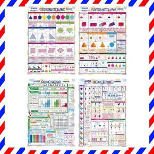 中学受験 立体図形 ゲーム おもちゃ の商品一覧 通販 Yahoo ショッピング