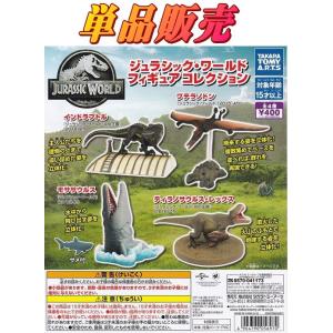 BANDAI（バンダイ） □FROG STYLE COLLECTION 20th ANNIVERSARY