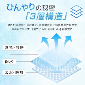冷感ポンチョ 子供 暑さ対策グッズ 背中冷却 ...の詳細画像4