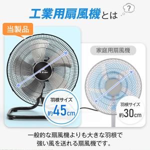 工場扇 工場扇風機 扇風機 サーキュレーター ...の詳細画像2