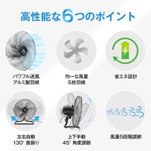 工場扇 工場扇風機 扇風機 サーキュレーター ...の詳細画像5
