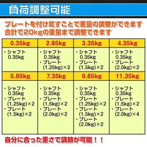 ダンベル 10kg 可変式 20kg ダンベル...の詳細画像5