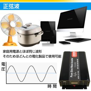 発電機 インバーター 正弦波 12v 24v ...の詳細画像4
