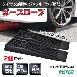 カースロープ ワイド タイヤスロープ スロープジャッキ カーランプ 2個