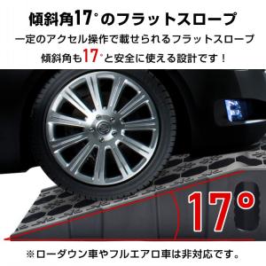 ジャッキ カースロープ 2個セット 7t 車 ...の詳細画像5