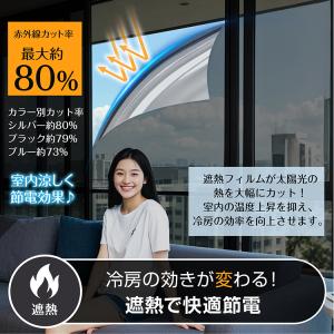 ガラスフィルム 2枚 静電気吸着 遮熱 UVカ...の詳細画像4