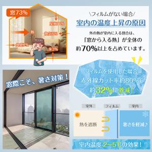 ガラスフィルム 2枚 静電気吸着 遮熱 UVカ...の詳細画像5