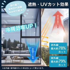 ガラスフィルム 2枚 防犯飛散防止 マジックプ...の詳細画像3