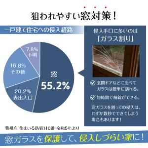 ガラスフィルム 2枚 防犯飛散防止 マジックプ...の詳細画像4