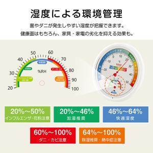 温度計 温湿度計 温度湿度計 湿度計 熱中症指...の詳細画像5