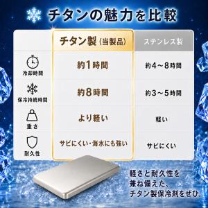 保冷剤 チタン 最強 長時間 チタン保冷剤 保...の詳細画像3