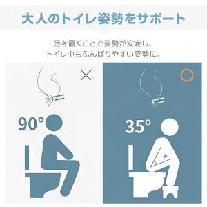 トイレ 踏み台 幼児用トイレ補助具 トイトレ ...の詳細画像5