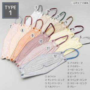 マスク 立体構造 おしゃれ 血色マスク 使い捨...の詳細画像3
