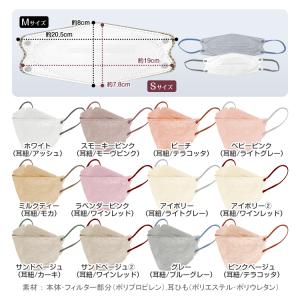 マスク 立体構造 おしゃれ 血色マスク 使い捨...の詳細画像5