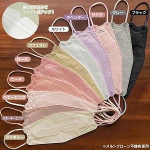 マスク 不織布 30枚 立体 不織布マスク 立...の詳細画像5