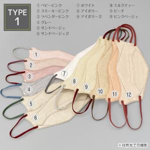 マスク 20枚 50枚 不織布マスク 立体マス...の詳細画像3