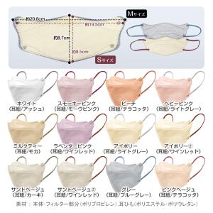 マスク 20枚 50枚 不織布マスク 立体マス...の詳細画像5