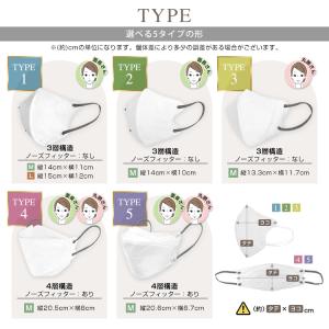 マスク 不織布 40枚 立体 不織布マスク 立...の詳細画像1