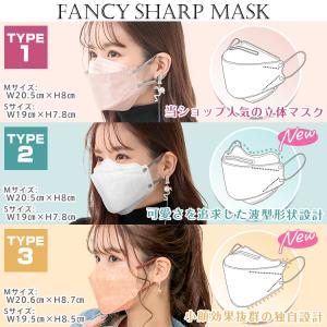 マスク 不織布 40枚 立体 不織布マスク 立...の詳細画像2