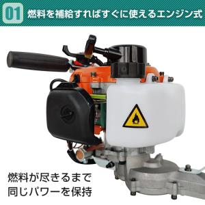 ヘッジトリマー エンジン 草刈機 草刈り機 剪...の詳細画像2